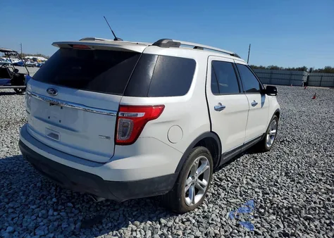 2014 Ford Explorer Limited z USA, uszkodzony, nr VIN 1FM5K8F81EGC59876